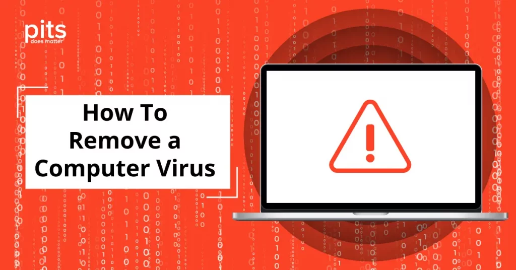 What is a Computer Virus?