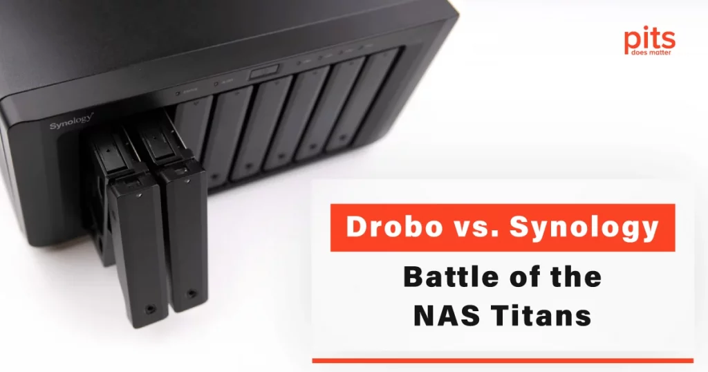 drobo vs synology