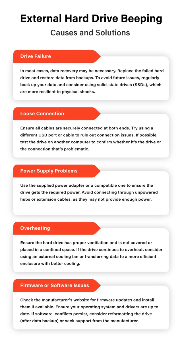 External Hard Drive Beeping Causes and Recovery