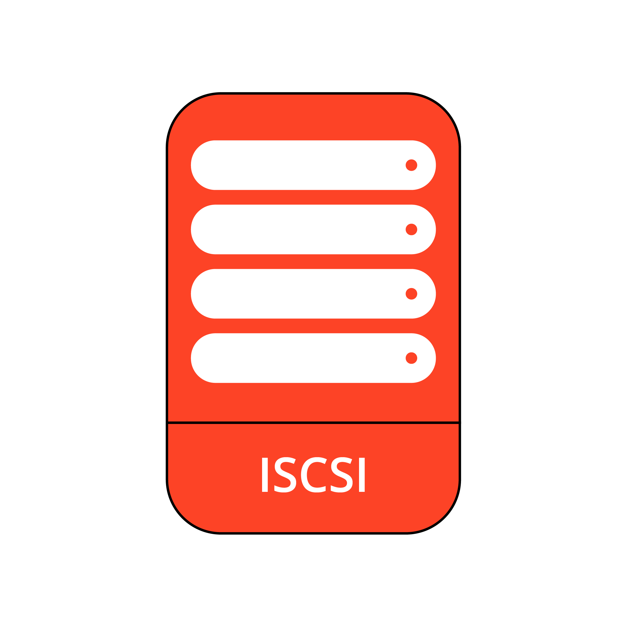 ISCSI Data Recovery